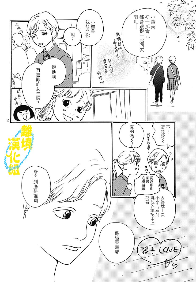 1日2回第02话 1日2回漫画 动漫之家漫画网