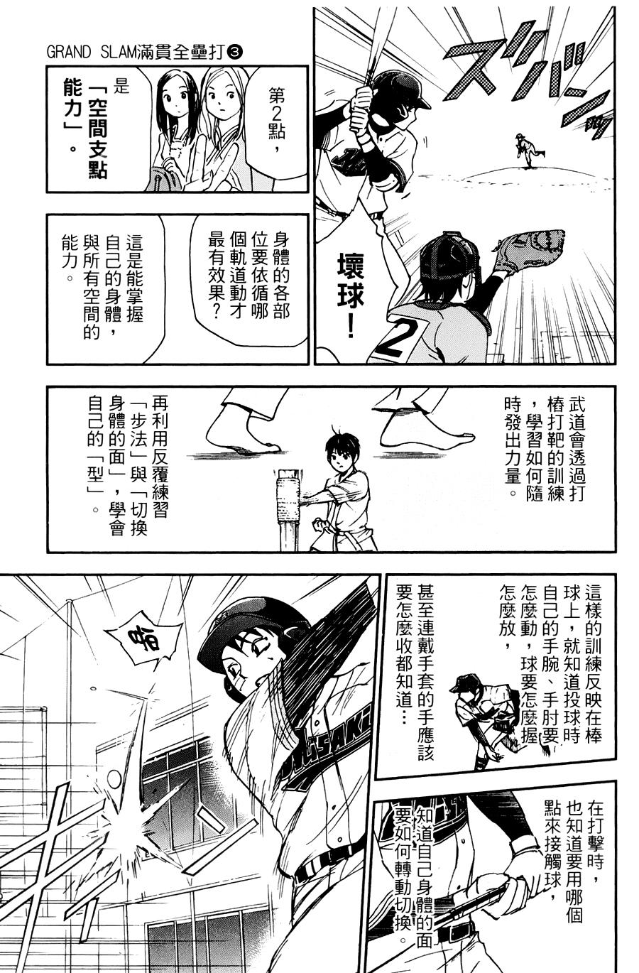 Grand Slam满贯全垒打第24话 Grand Slam满贯全垒打漫画 动漫之家漫画网