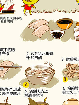 舌尖上的美味之老皮湘菜四_4