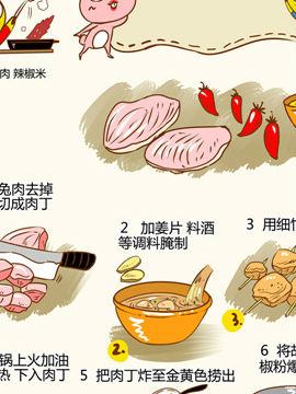 舌尖上的美味之老皮湘菜十_4