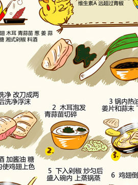 舌尖上的美味之老皮湘菜十一_4