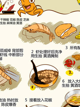 舌尖上的美味之老皮湘菜二十二_4
