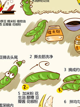 舌尖上的美味之老皮湘菜二十六_4