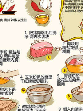 舌尖上的美味之老皮湘菜二十八_4
