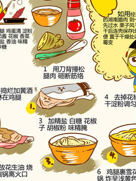 舌尖上的美味之老皮湘菜三十一_4