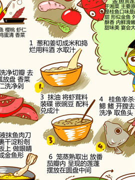舌尖上的美味之老皮湘菜三十五_4
