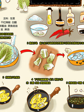 舌尖上的美味之老皮湘菜三十九_4