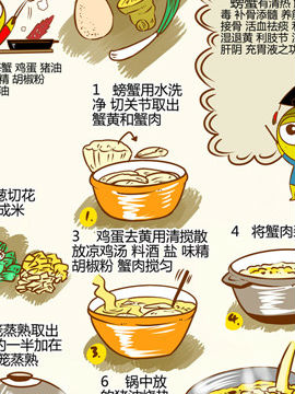 舌尖上的美味之老皮湘菜四十三_4