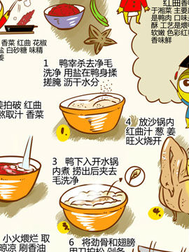 舌尖上的美味之老皮湘菜四十五_4