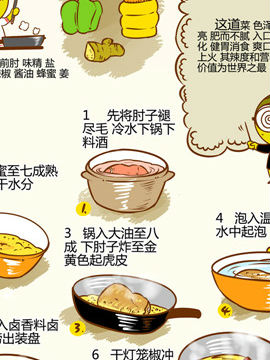 舌尖上的美味之老皮湘菜五十五_4