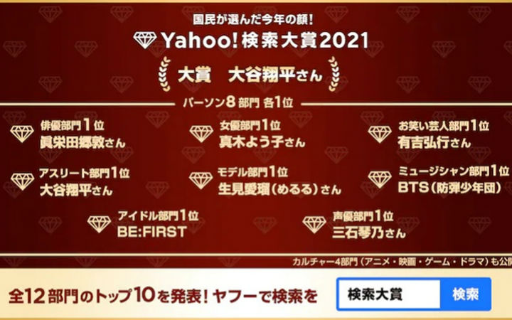 “Yahoo!检索大奖”公开年度人物榜 三石琴乃声优部门第一