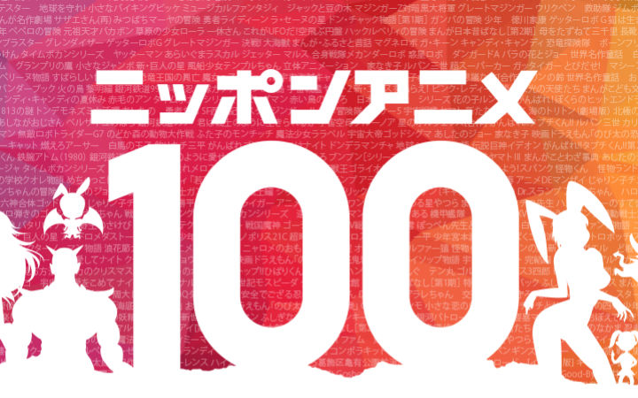 NHK开启日本动画BEST100投票