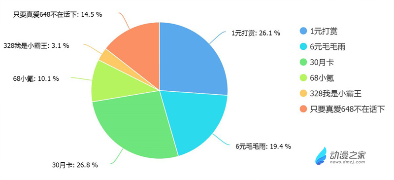 1475056438759885.jpg 付费.jpg