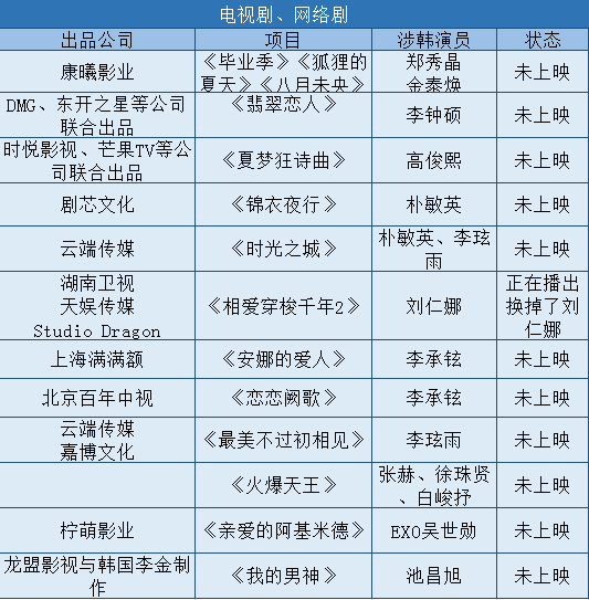 1479782604826151.png QQ截图20161121151725.png