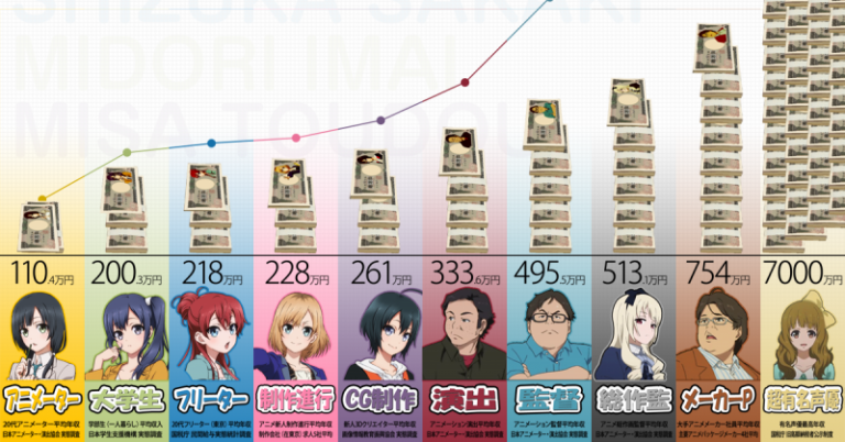 1481593336835141.png SHIROBAKO-768x402.png