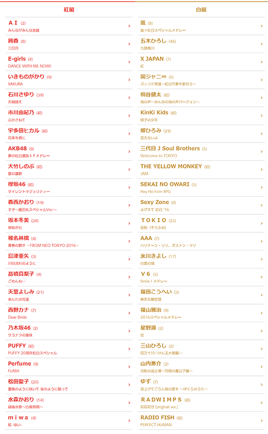 1482374384435042.png nhk-songs.png