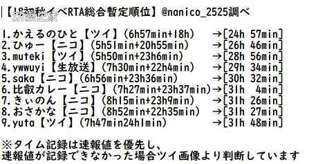 巫医简谱_第五人格海盗巫医图片(3)