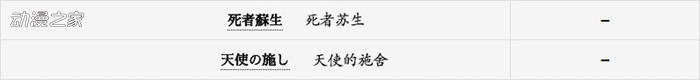 准限制卡表2（翻译）.jpg