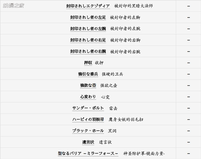 既存限制卡-翻译.jpg