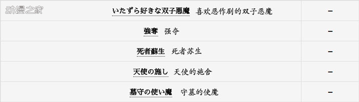 既存准限制卡-翻译.jpg