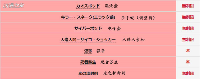 限制卡-翻译.jpg