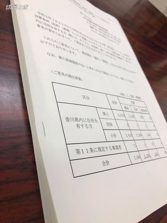 香川县拒绝公开游戏条例的公众意见 对委员下达封口令