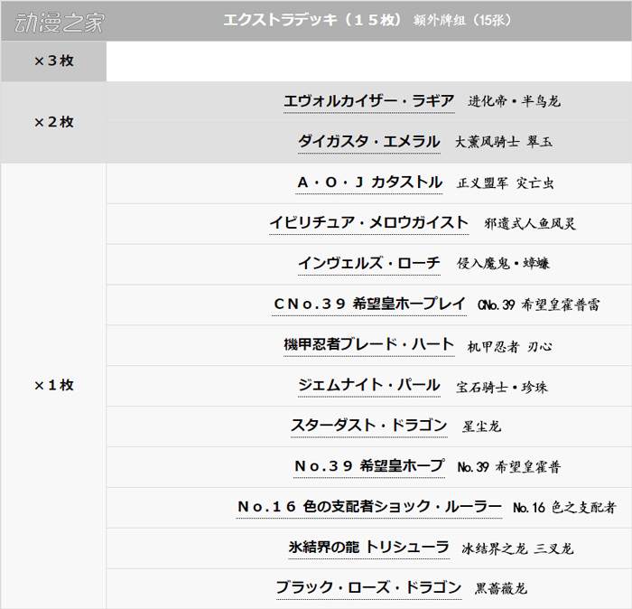 额外牌组-翻.jpg