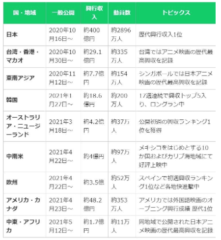 QQ截图20211108151513.png
