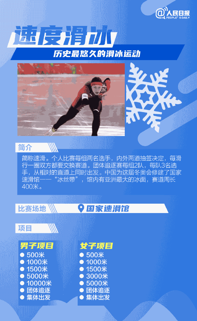 超全科普一次看懂北京冬奥15个比赛项目