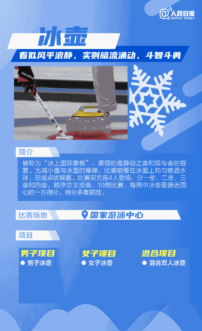 超全科普一次看懂北京冬奥15个比赛项目