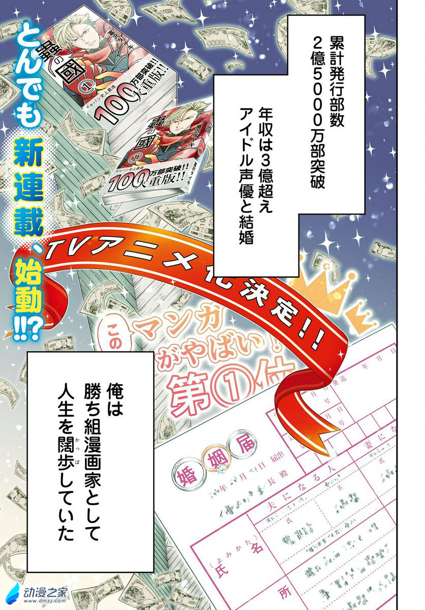 阔诺新连载哒！8月新连载漫画不完全指北第一期