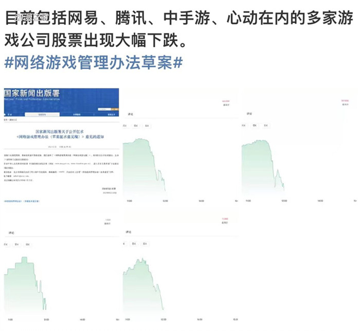 网络游戏管理办法草案公布 游戏公司相关股票大幅下跌