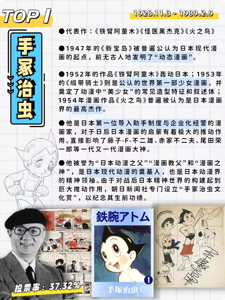 十位对漫画界产生巨大影响的传奇漫画家????????_2_新番动漫社_来自小红书网页版.jpg