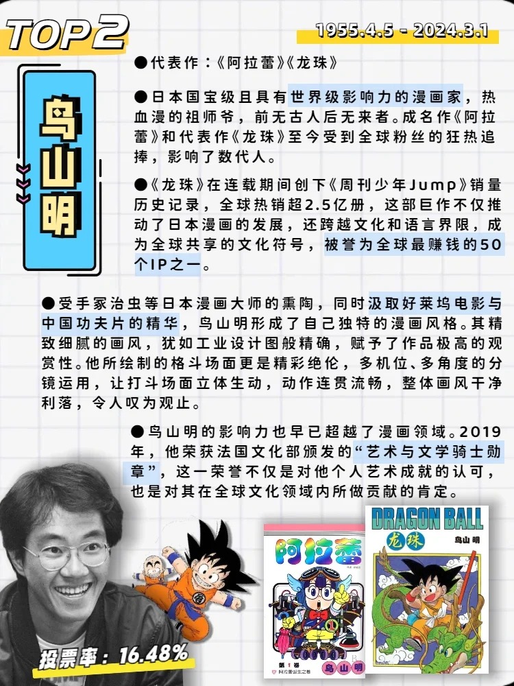 十位对漫画界产生巨大影响的传奇漫画家????????_4_新番动漫社_来自小红书网页版.jpg