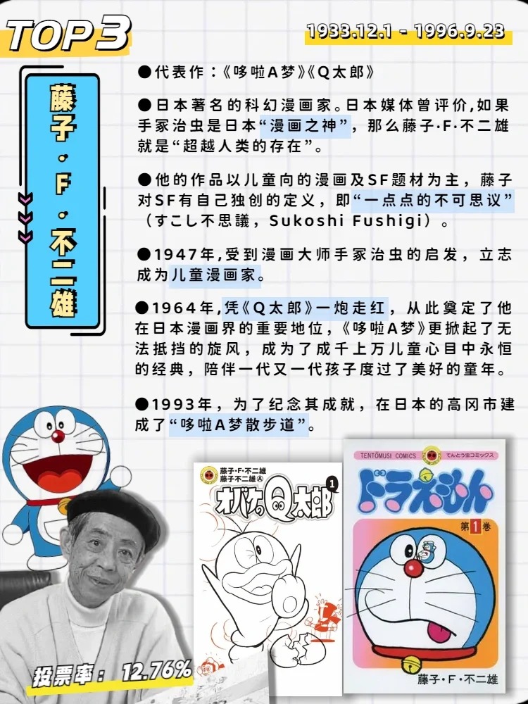 十位对漫画界产生巨大影响的传奇漫画家????????_6_新番动漫社_来自小红书网页版.jpg