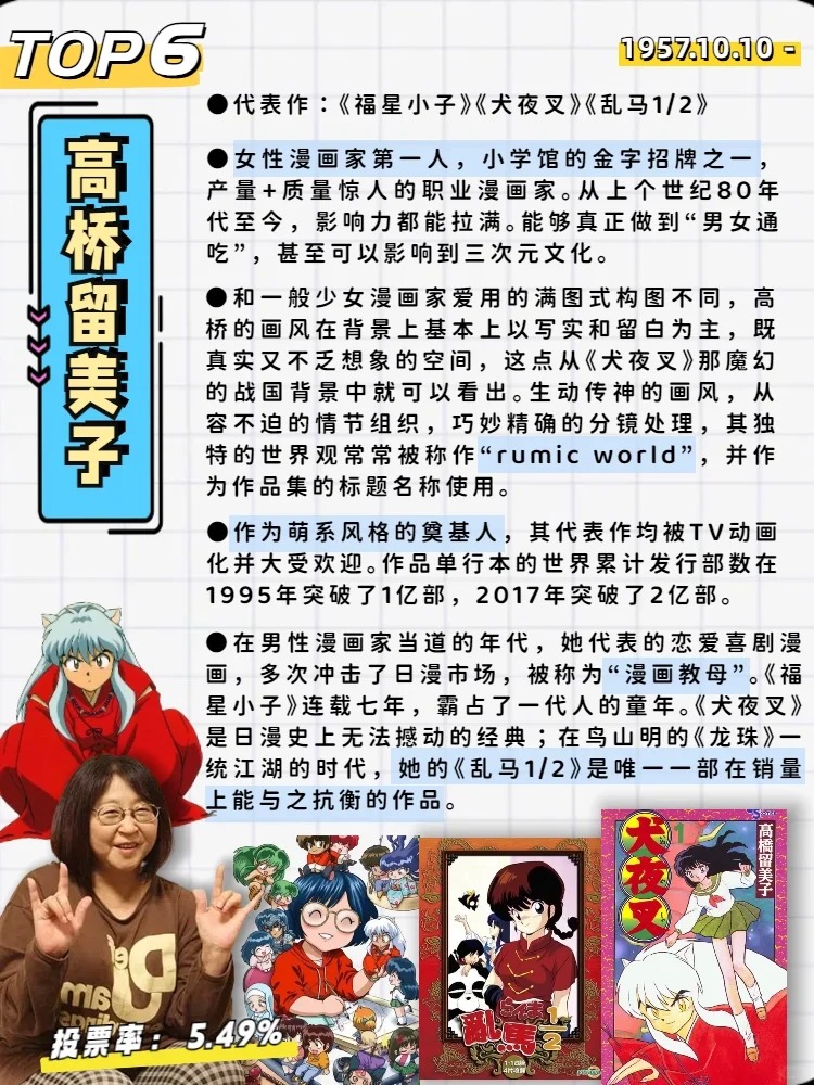 十位对漫画界产生巨大影响的传奇漫画家????????_10_新番动漫社_来自小红书网页版.jpg