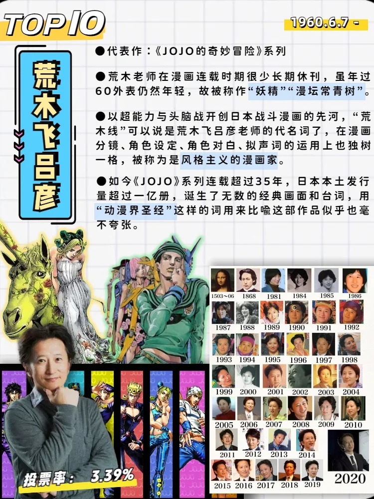 十位对漫画界产生巨大影响的传奇漫画家????????_16_新番动漫社_来自小红书网页版.jpg