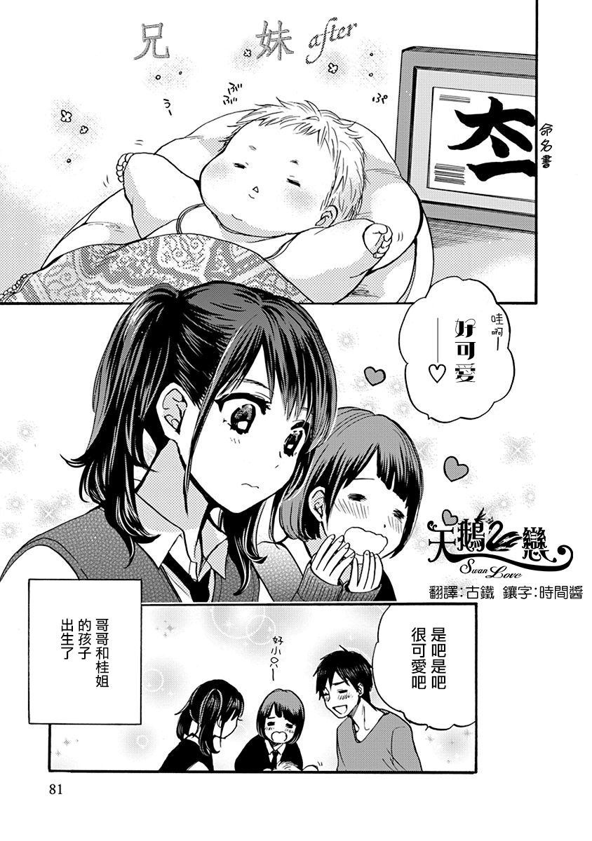 兄妹 第04话兄妹后记 兄妹漫画 动漫之家手机漫画